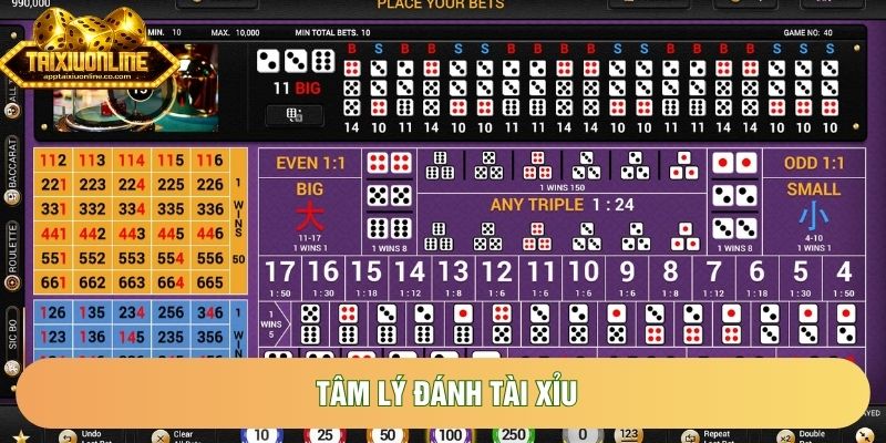 Tâm Lý Đánh Tài Xỉu Vững Vàng Nhất Cho Năm Nay